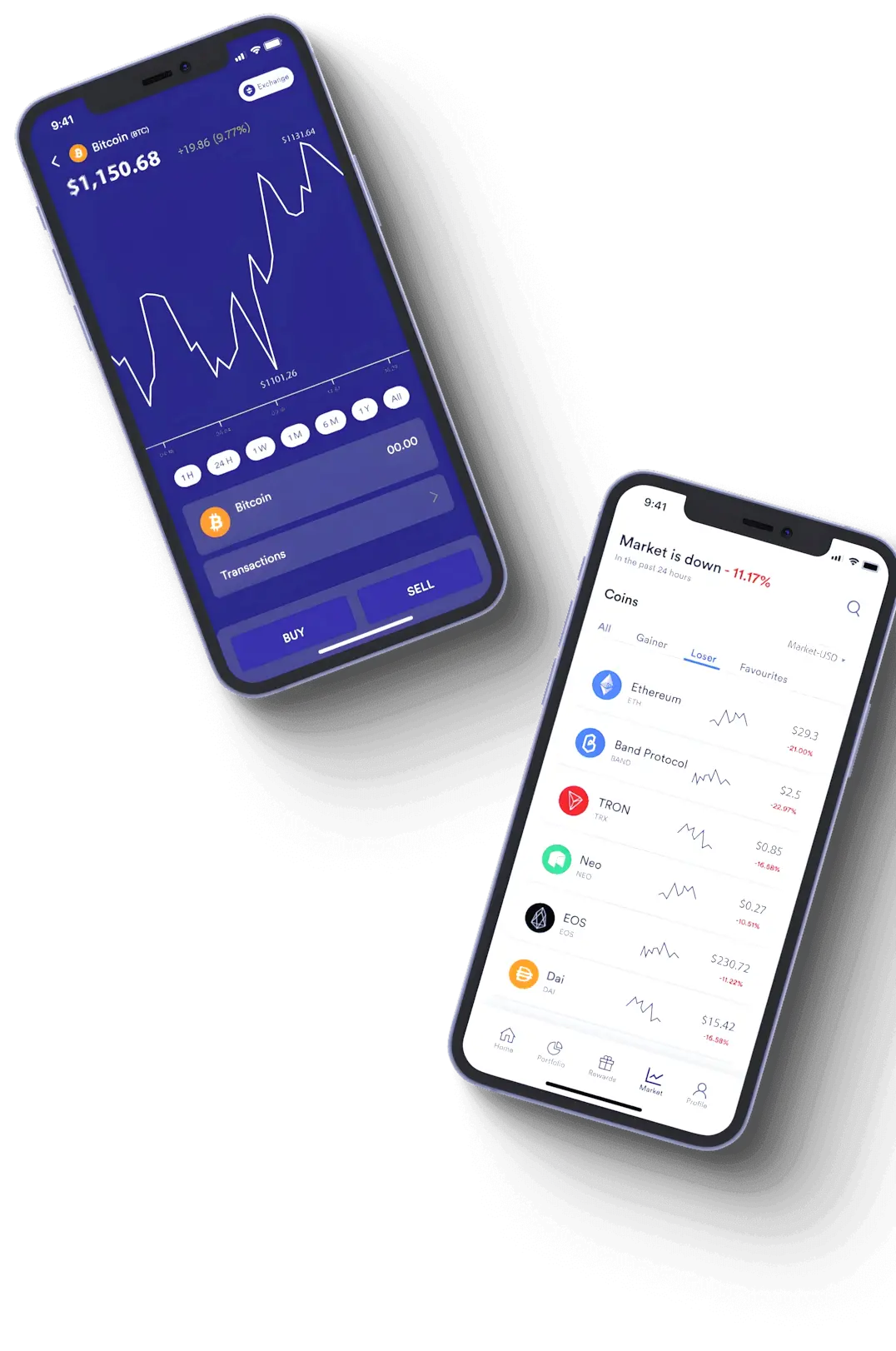 Lantern Rendvale trading strategie